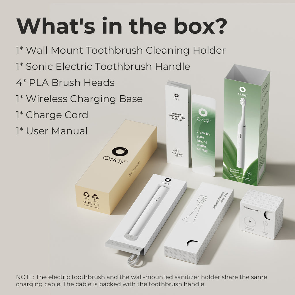 ODAY Sonic Electric Toothbrush, Wireless Charging, IPX7 Waterproof, 1 Month+ Battery