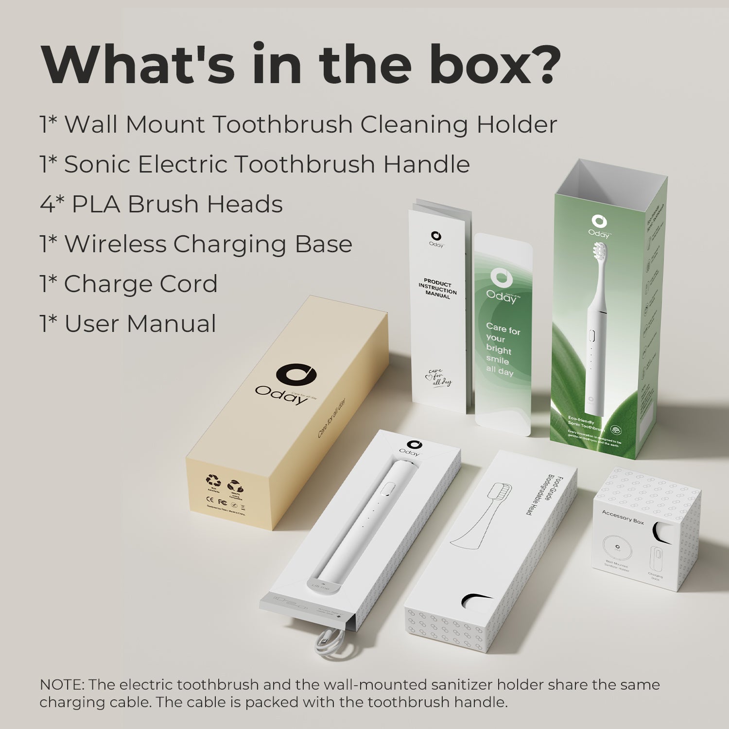 ODAY Sonic Electric Toothbrush, Wireless Charging, IPX7 Waterproof, 1 Month+ Battery