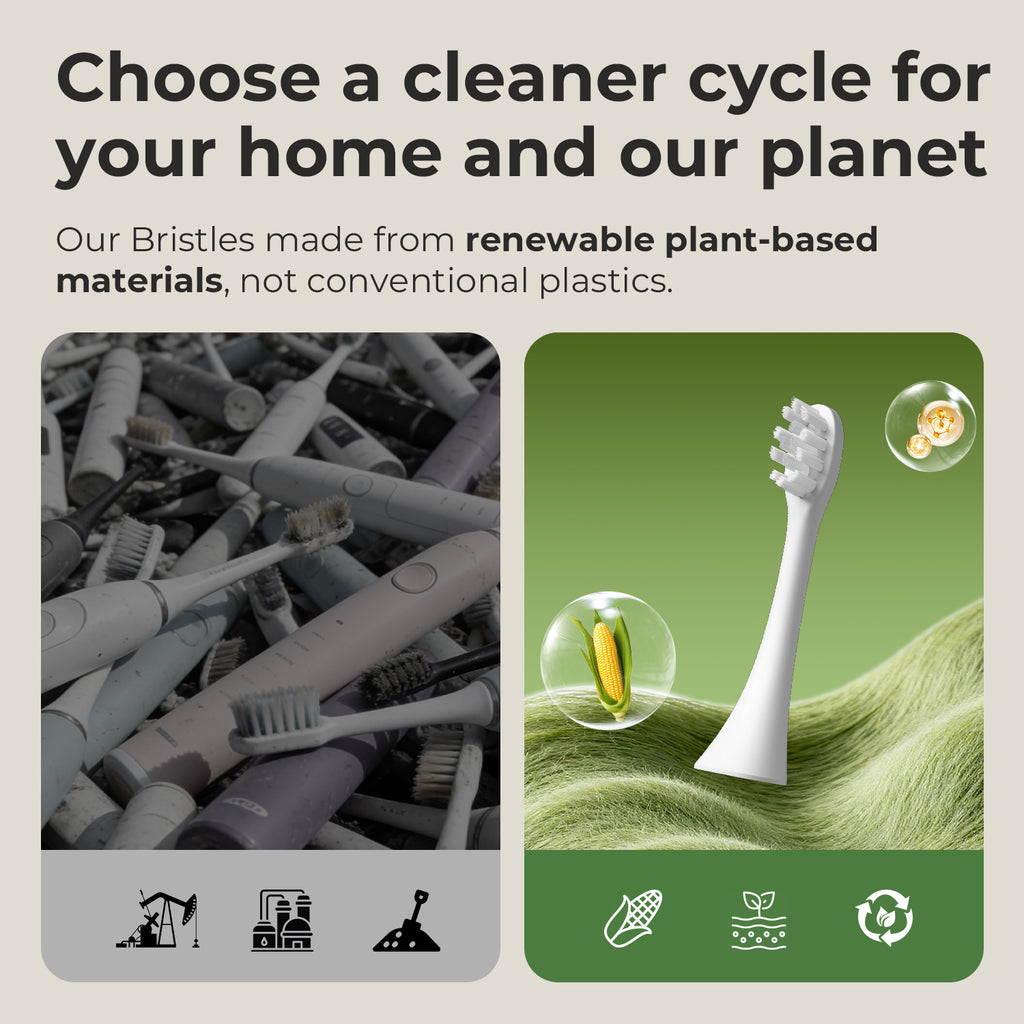 ODAY Sonic Electric Toothbrush, Wireless Charging, IPX7 Waterproof, 1 Month+ Battery