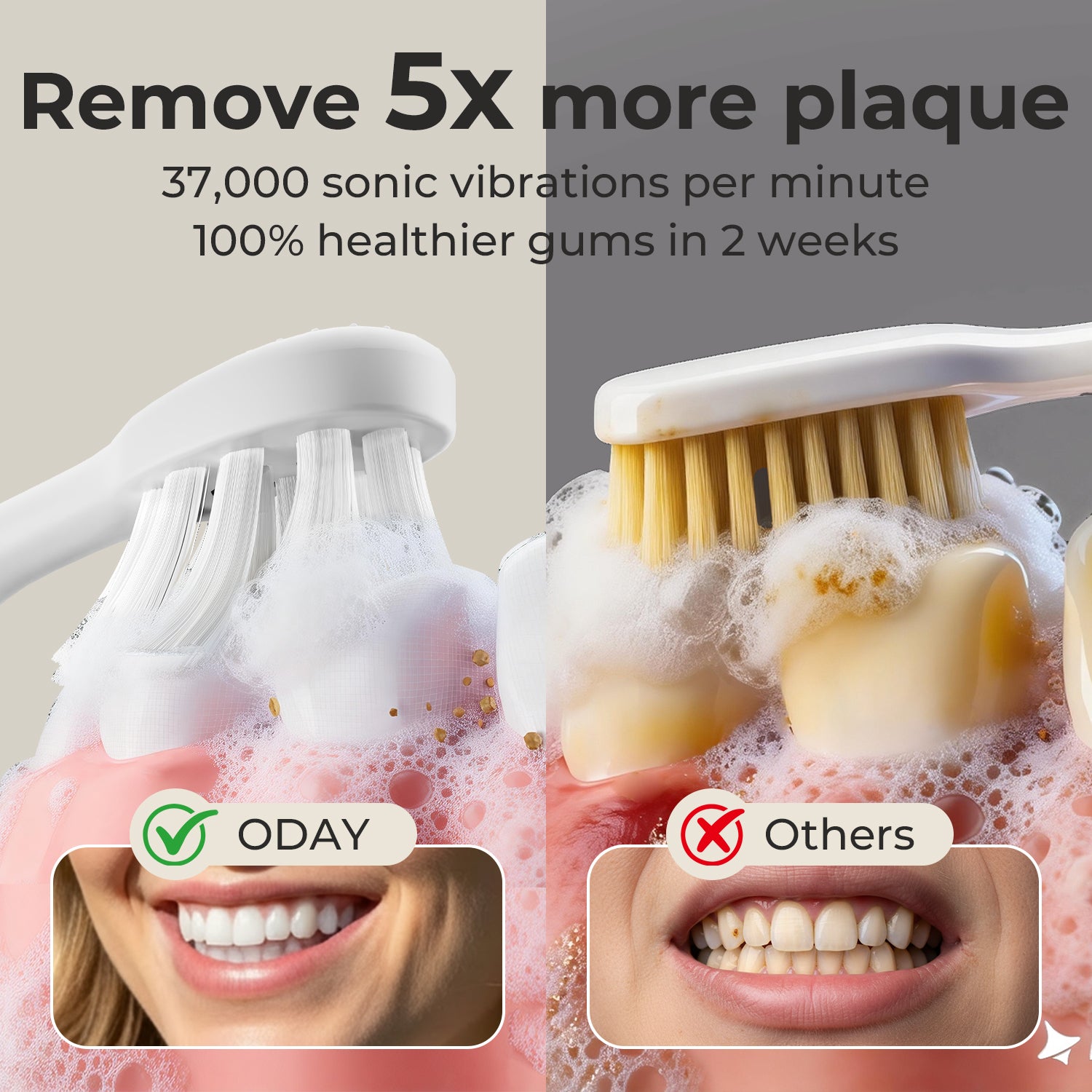 ODAY Sonic Electric Toothbrush, Wireless Charging, IPX7 Waterproof, 1 Month+ Battery